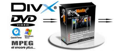 Logiciels, Jeux, Programmes